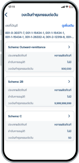 กำหนดวงเงินทำธุรกรรม