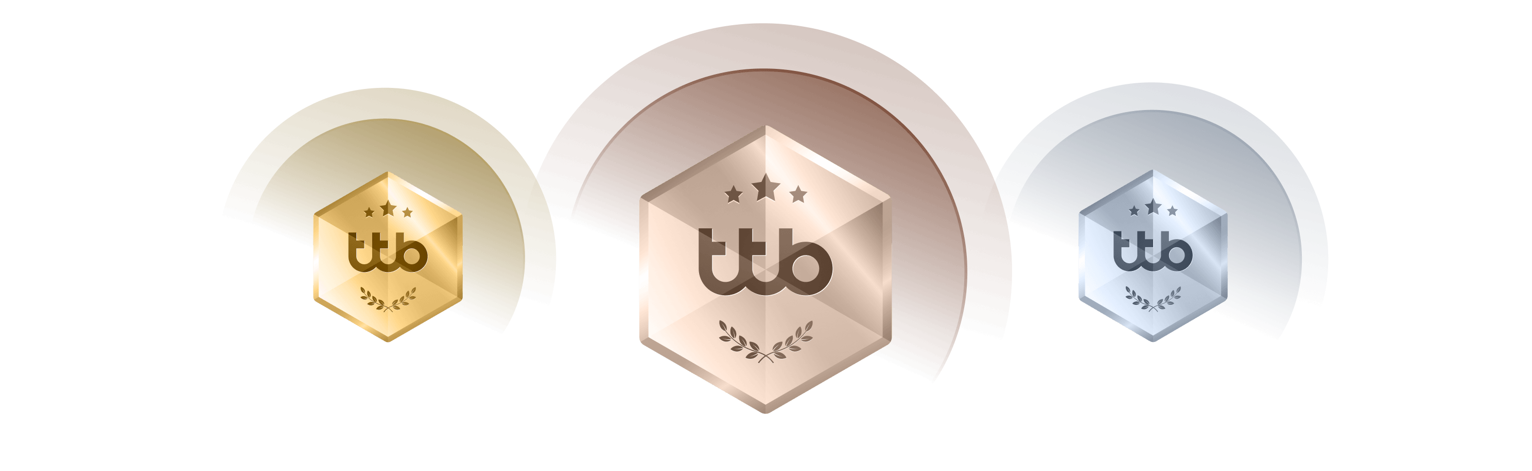 ttb reserve privilege